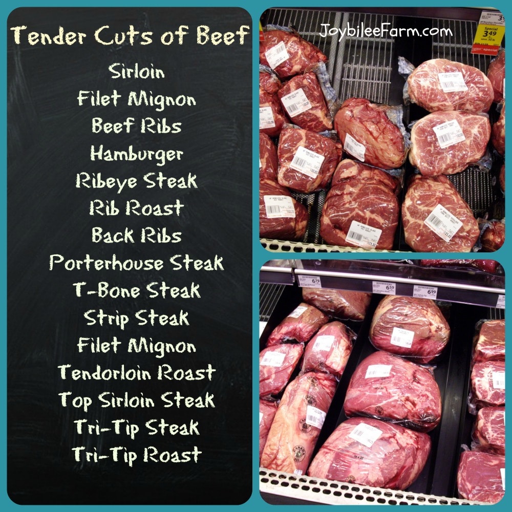 How to Cook the Most Common Cuts of Beef 