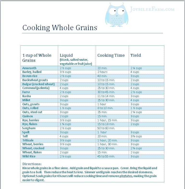 How to cook rice and other whole grains Joybilee® Farm DIY Herbs Gardening