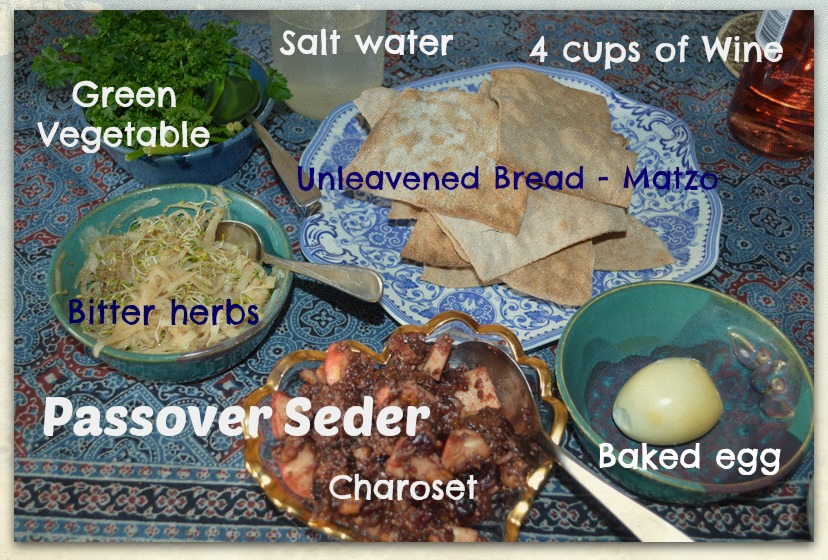 The Passover Seder With Recipes Joybilee® Farm Diy Herbs Gardening 